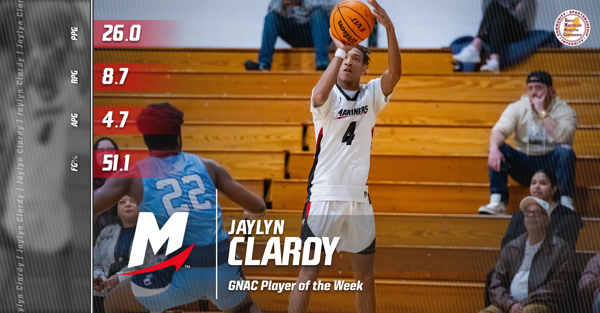 Clardy Named GNAC Men&rsquo;s Basketball Player of the Week