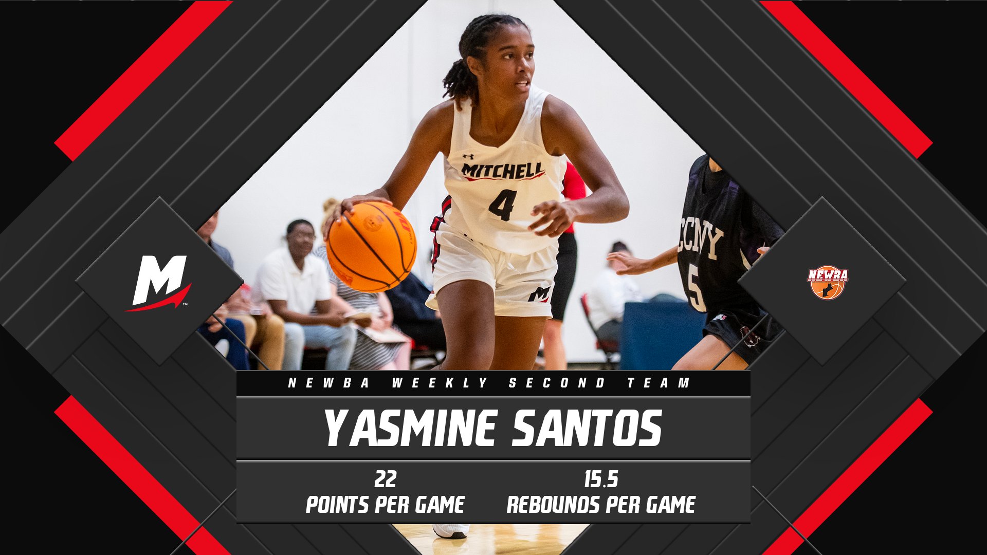 Santos Earns NEWBA Weekly Second Team Honors