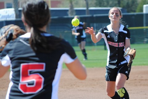 Softball Doubleheader Cancelled for Wednesday
