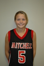 Mariners Sink Wildcats in NECC Womens Hoops Action