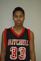 Harris Named NECC Rookie of the Week in Womens Hoops