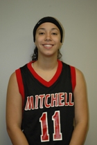Mitchell Earns First Win Of Season With Win Over St Joseph