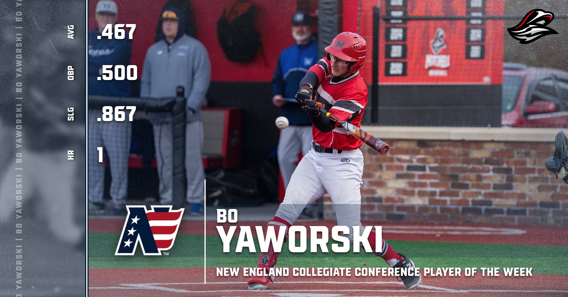 Yaworski Named NECC Player of the Week