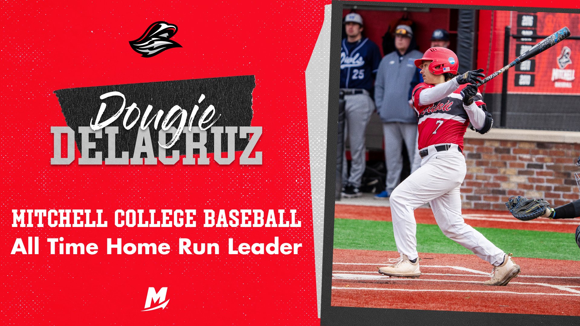DelaCruz Sets Record, as Baseball Splits Twin Bill with Cougars