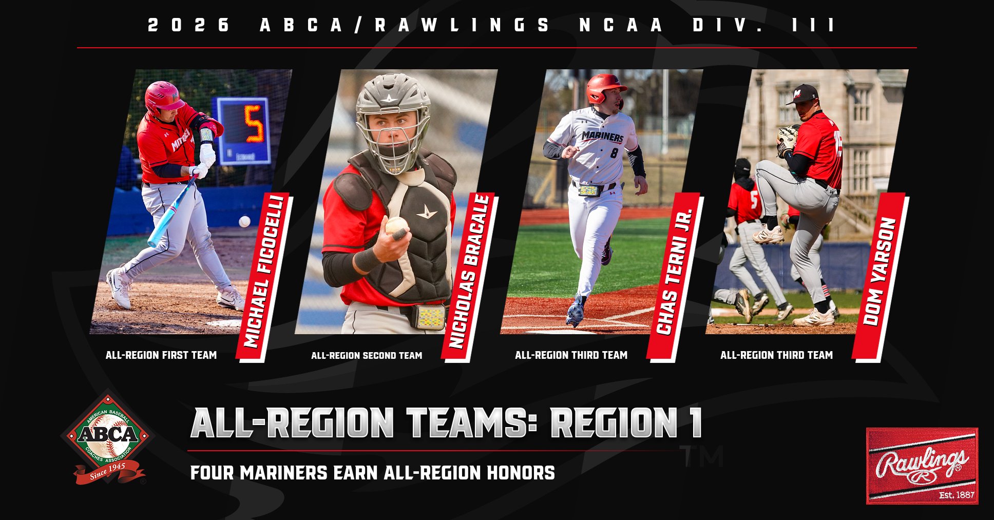 Baseball Places Four Players on ABCA/Rawlings All-Region Teams