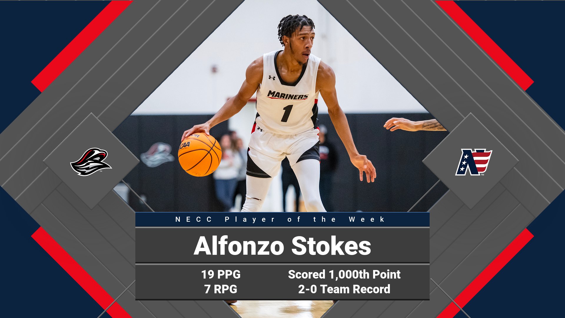 Stokes Named NECC Player of the Week