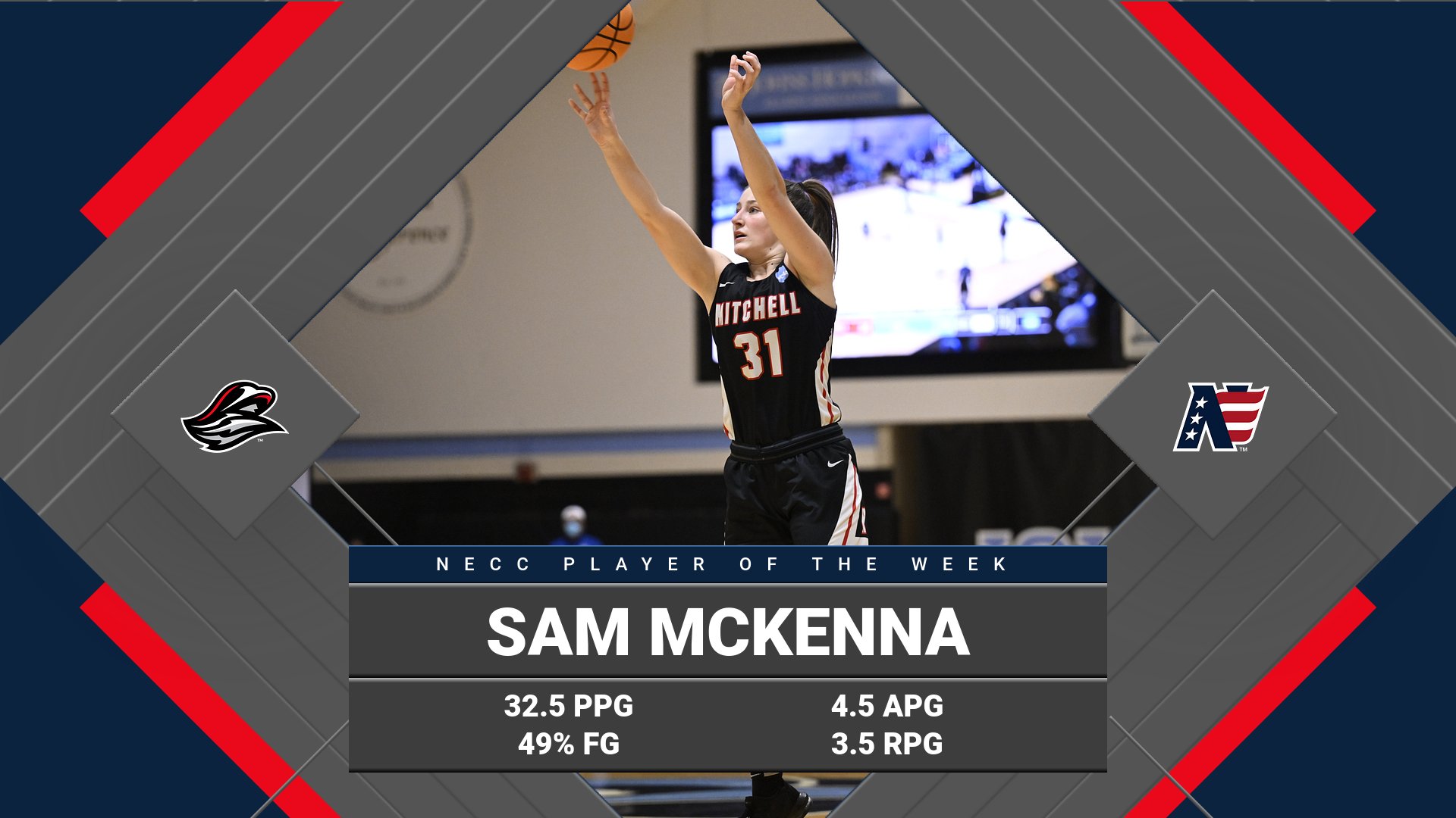 McKenna Named NECC Player of the Week