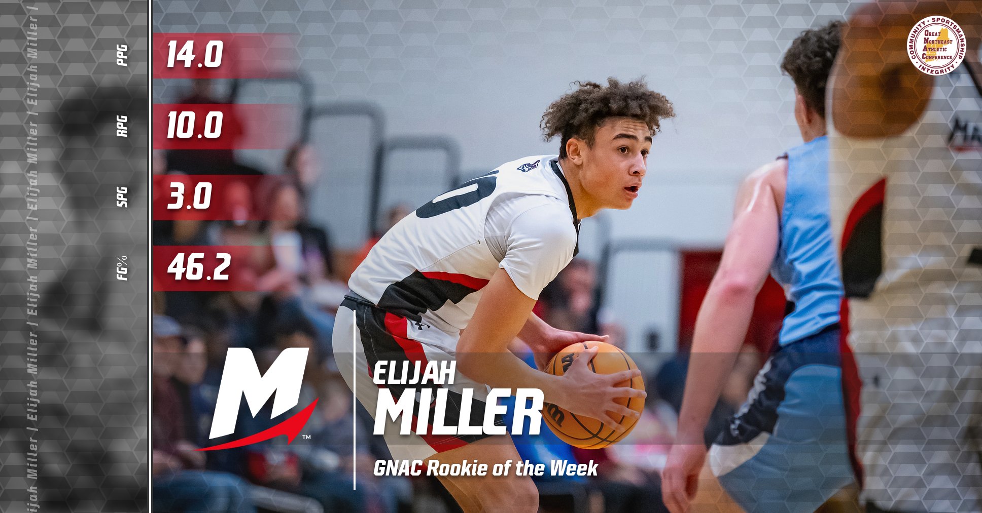 Miller Tabbed as GNAC Men&rsquo;s Basketball Rookie of the Week
