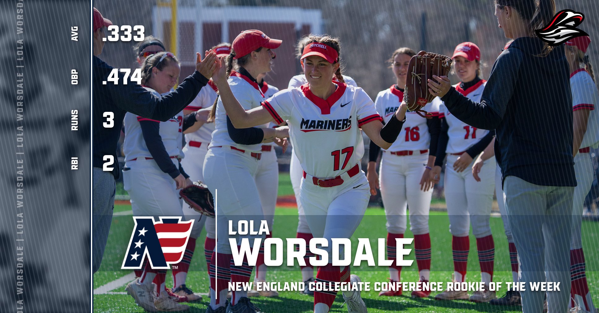 Worsdale Earns NECC Rookie of the Week Honors