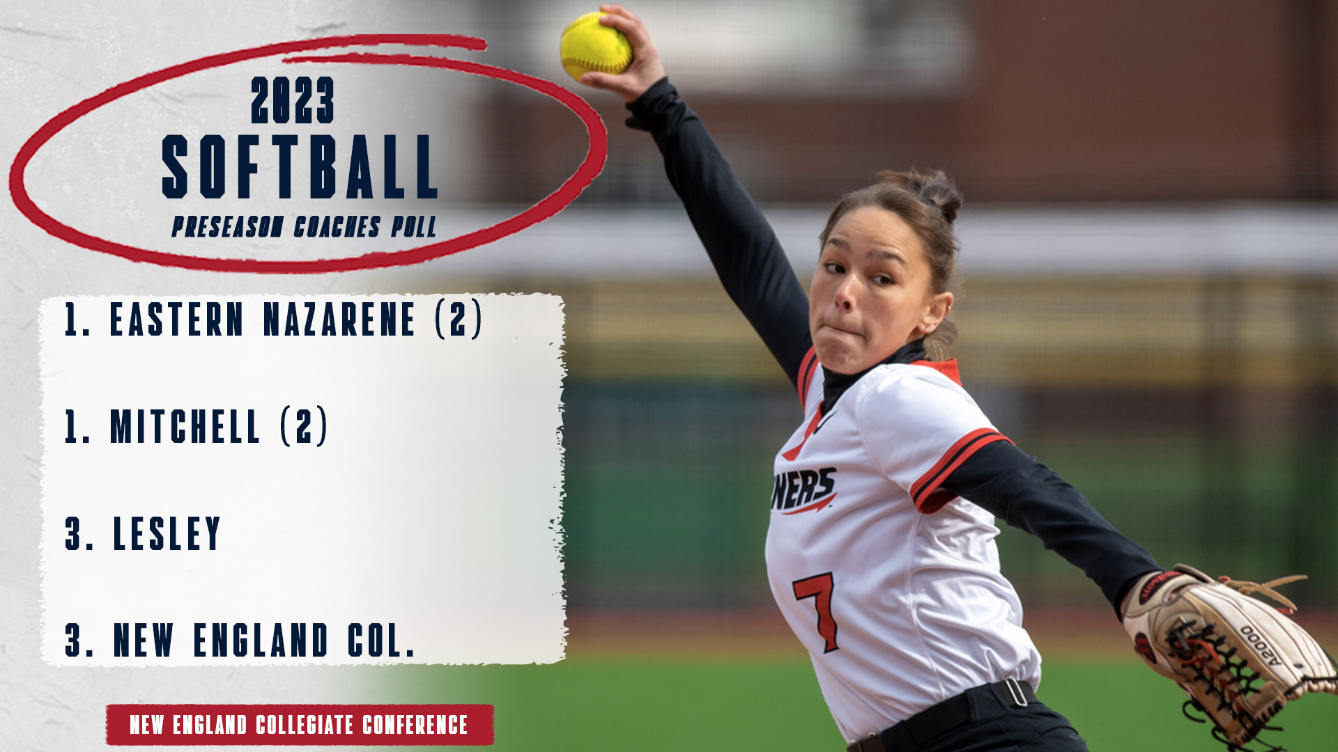 Softball Shares Top Spot in NECC Coaches Poll