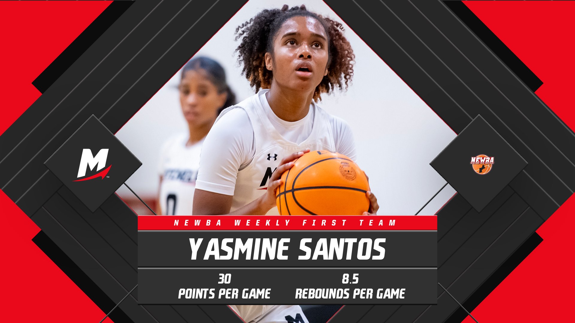 Santos Repeats as NEWBA Weekly First-Team Selection