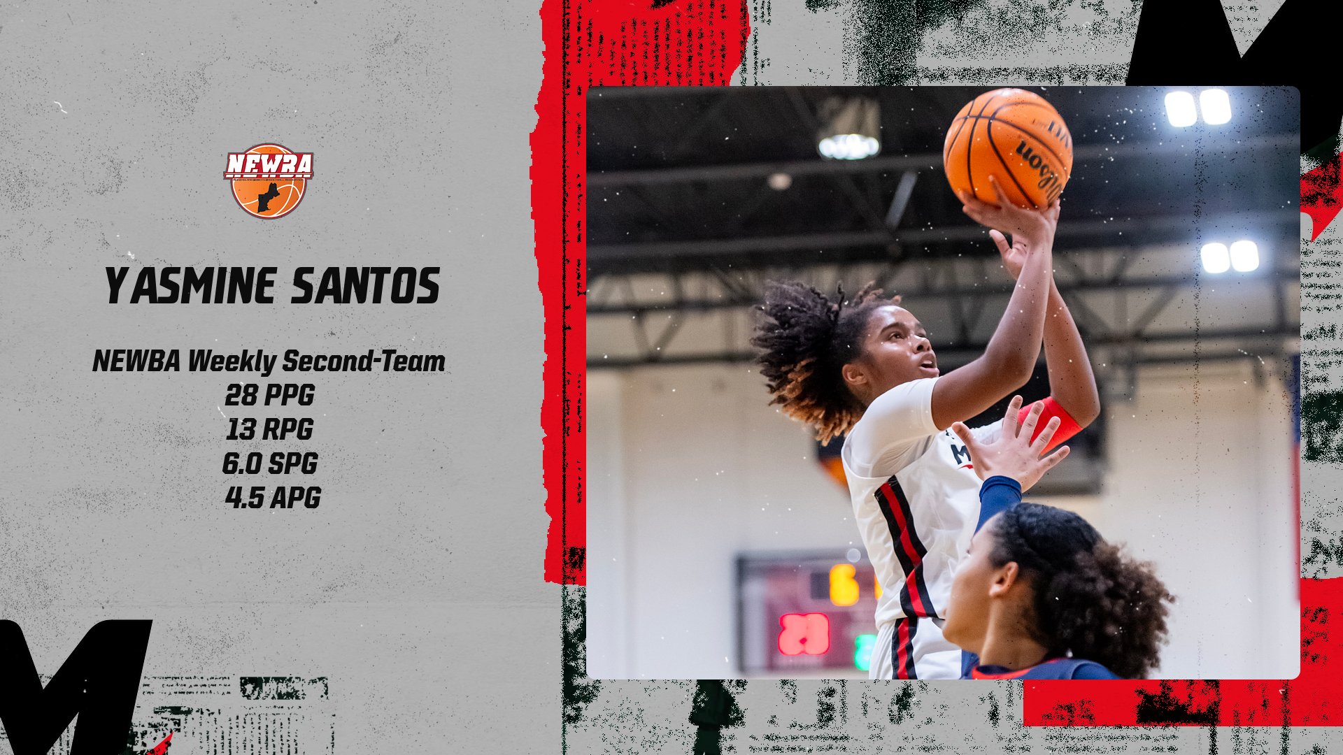 Santos Named to NEWBA Weekly Second-Team
