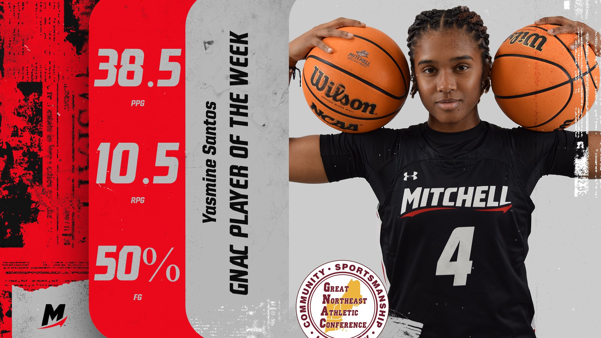 Santos Named GNAC Player of the Week for Third Time this Season