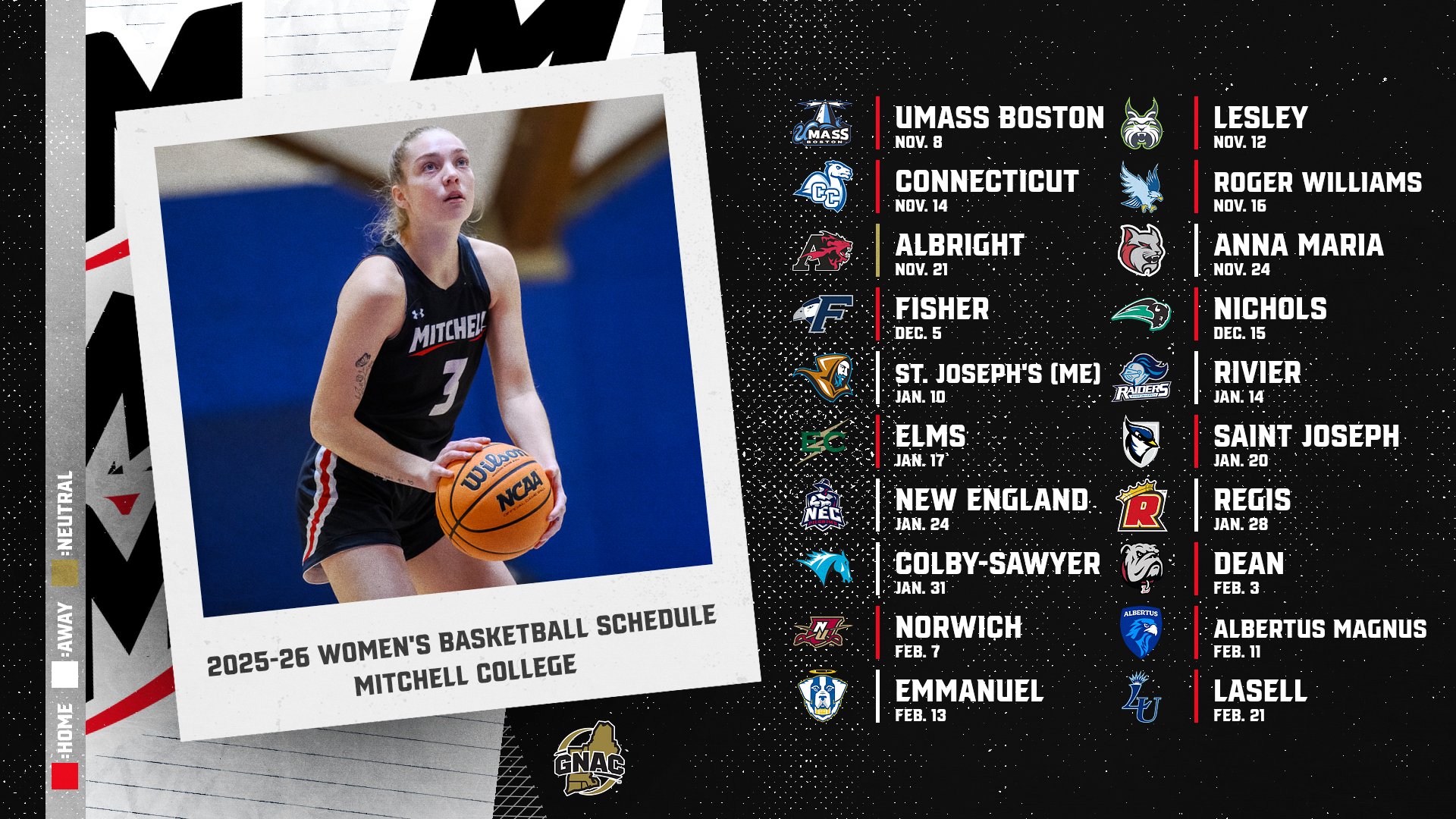 Women&rsquo;s Basketball Ready to Set Sail